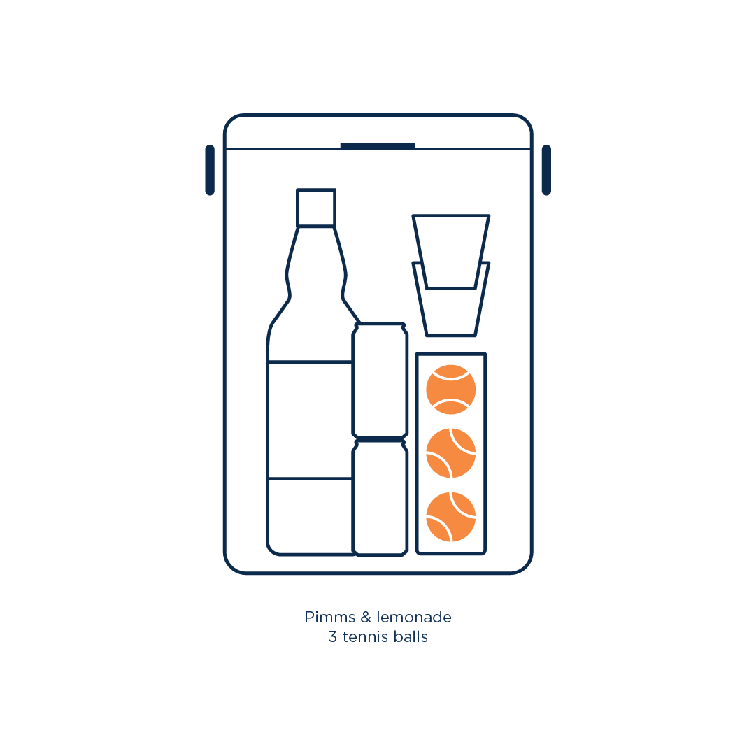 Sizing a cooler